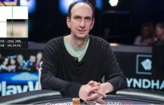 36岁才开始全职的WSOP主赛亚军，却拿了将近3亿的扑克奖金